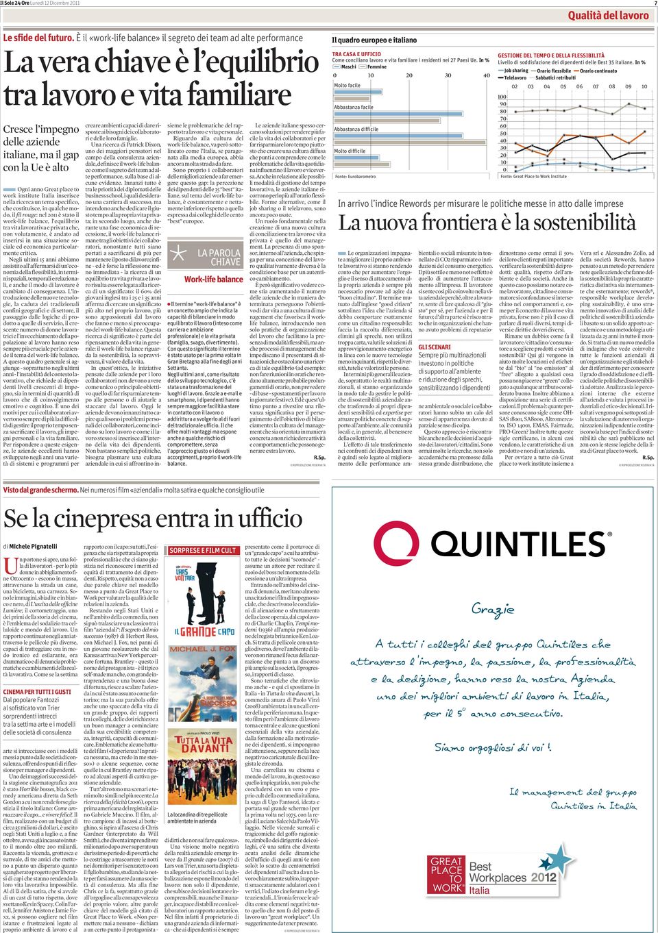 anno Great place to work institute Italia inserisce nella ricerca un tema specifico, che costituisce, in qualche modo, il fil rouge: nel 2011 è stato il work-life balance, l equilibrio tra vita