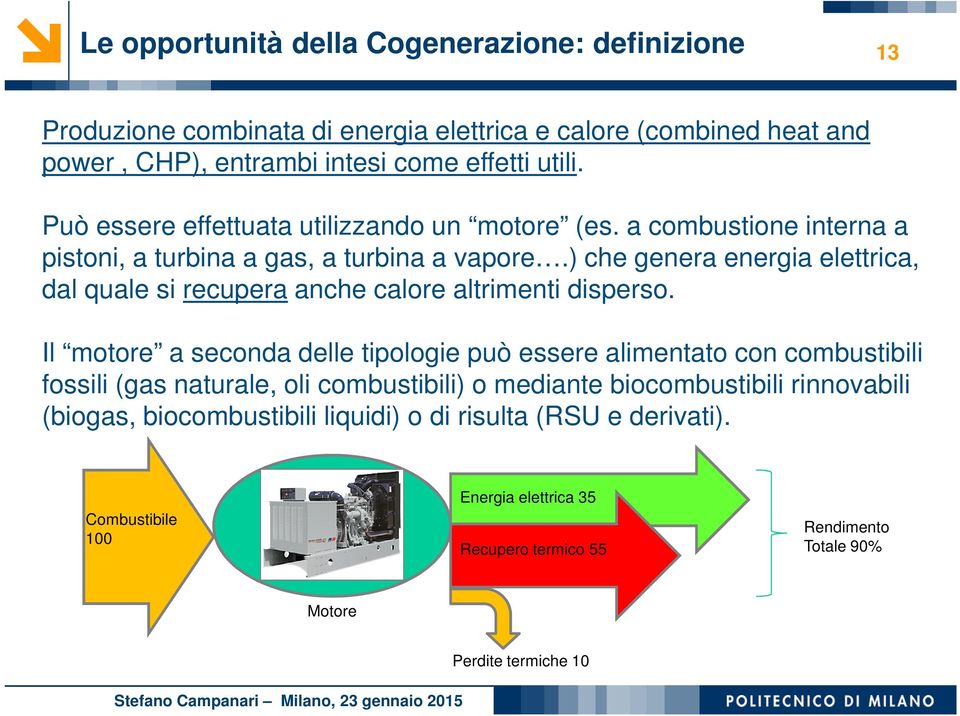 ) che genera energia elettrica, dal quale si recupera anche calore altrimenti disperso.