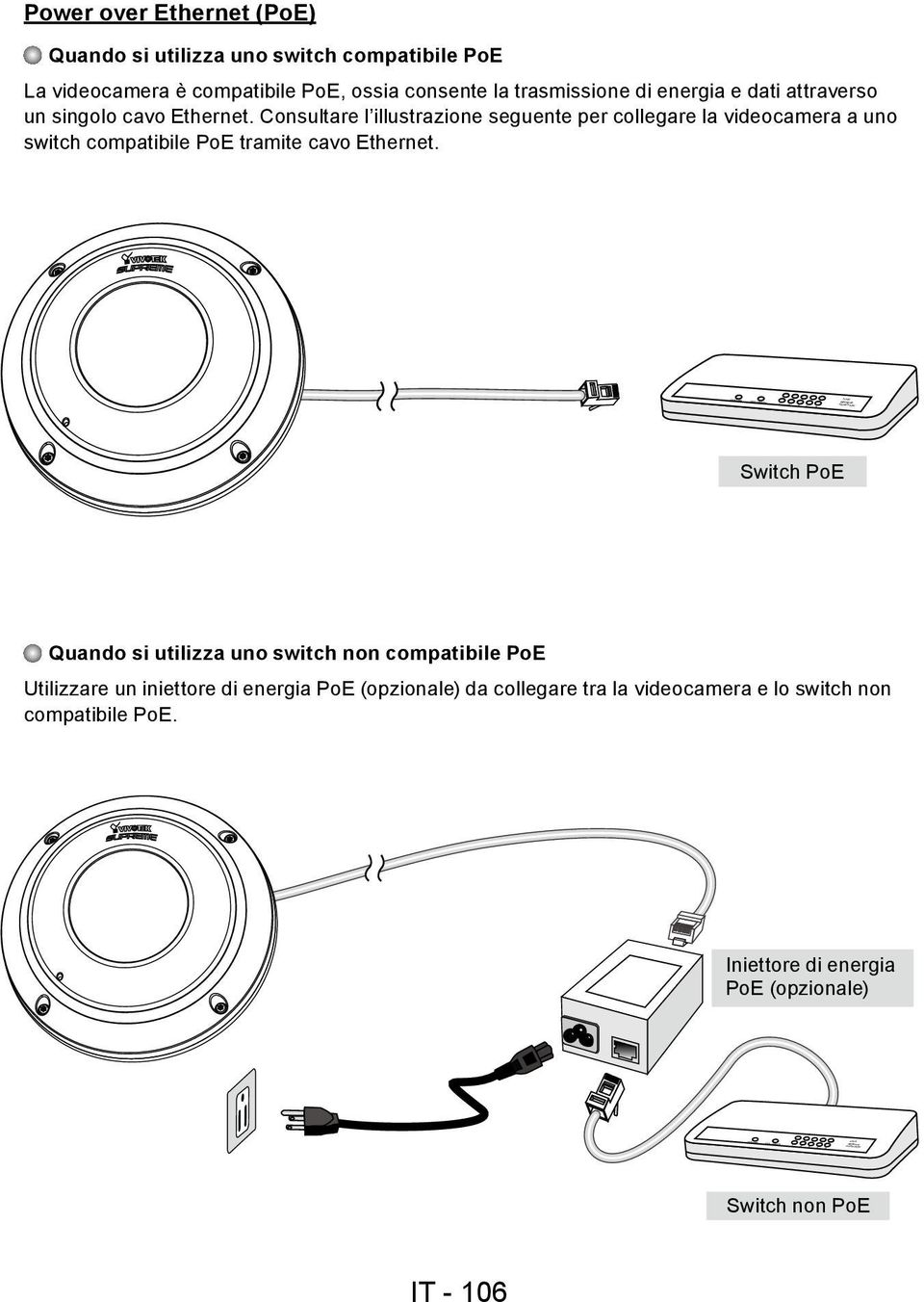 Consultare l illustrazione seguente per collegare la videocamera a uno switch compatibile PoE tramite cavo Ethernet.