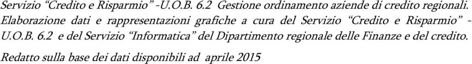 Elaborazione dati e rappresentazioni grafiche a cura del Servizio Credito e