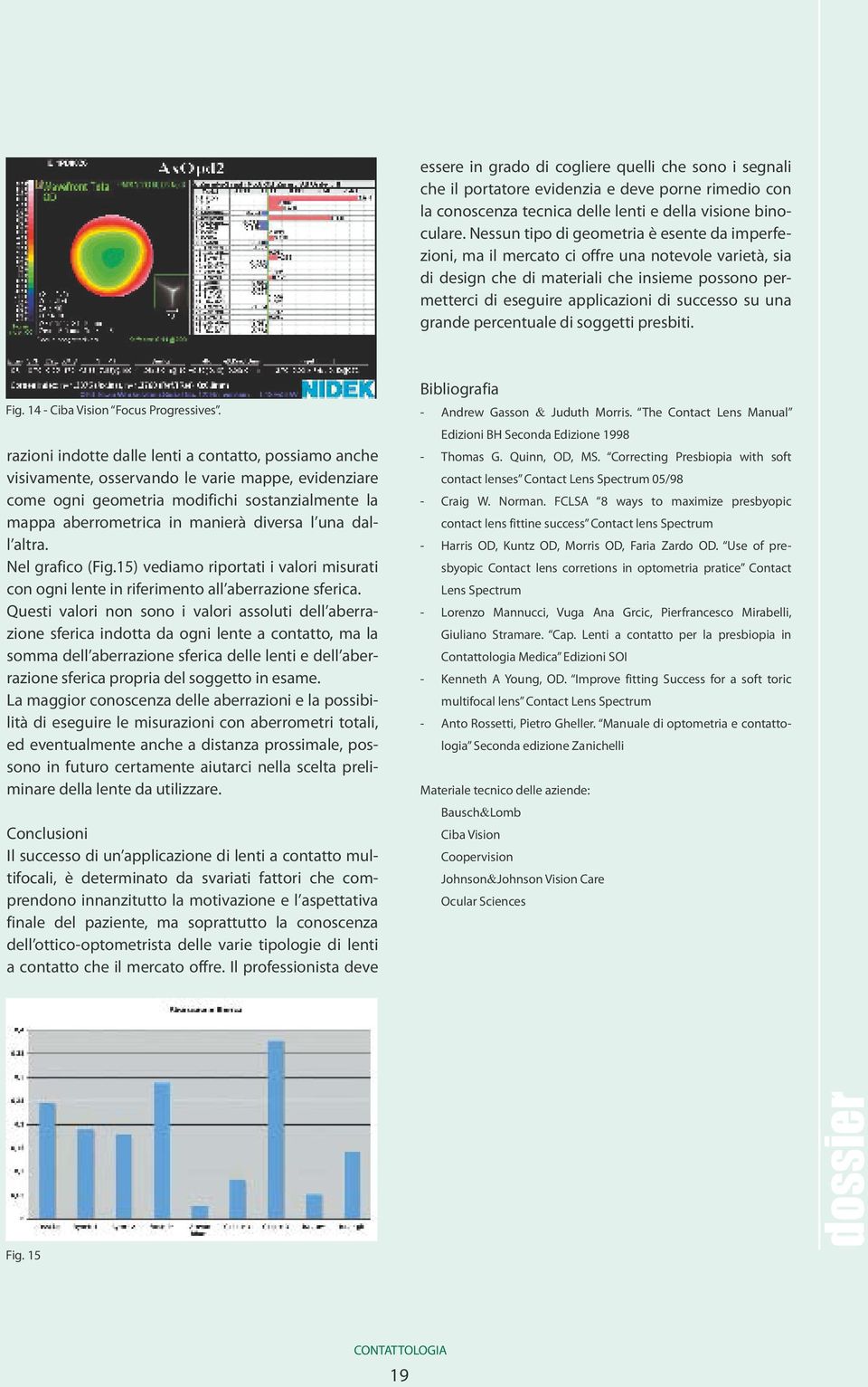 una grande percentuale di soggetti presbiti. Fig. 14 - Ciba Vision Focus Progressives.