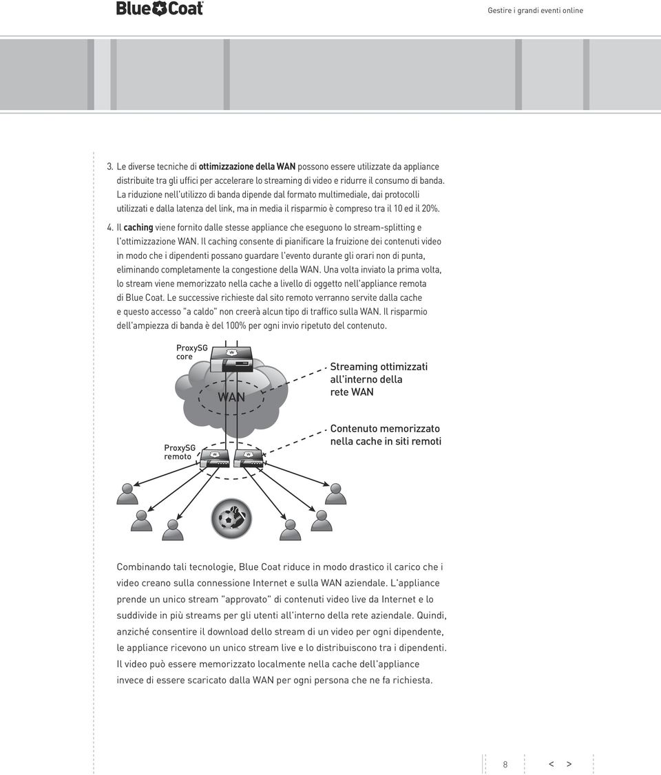 Il caching viene fornito dalle stesse appliance che eseguono lo stream-splitting e l'ottimizzazione WAN.