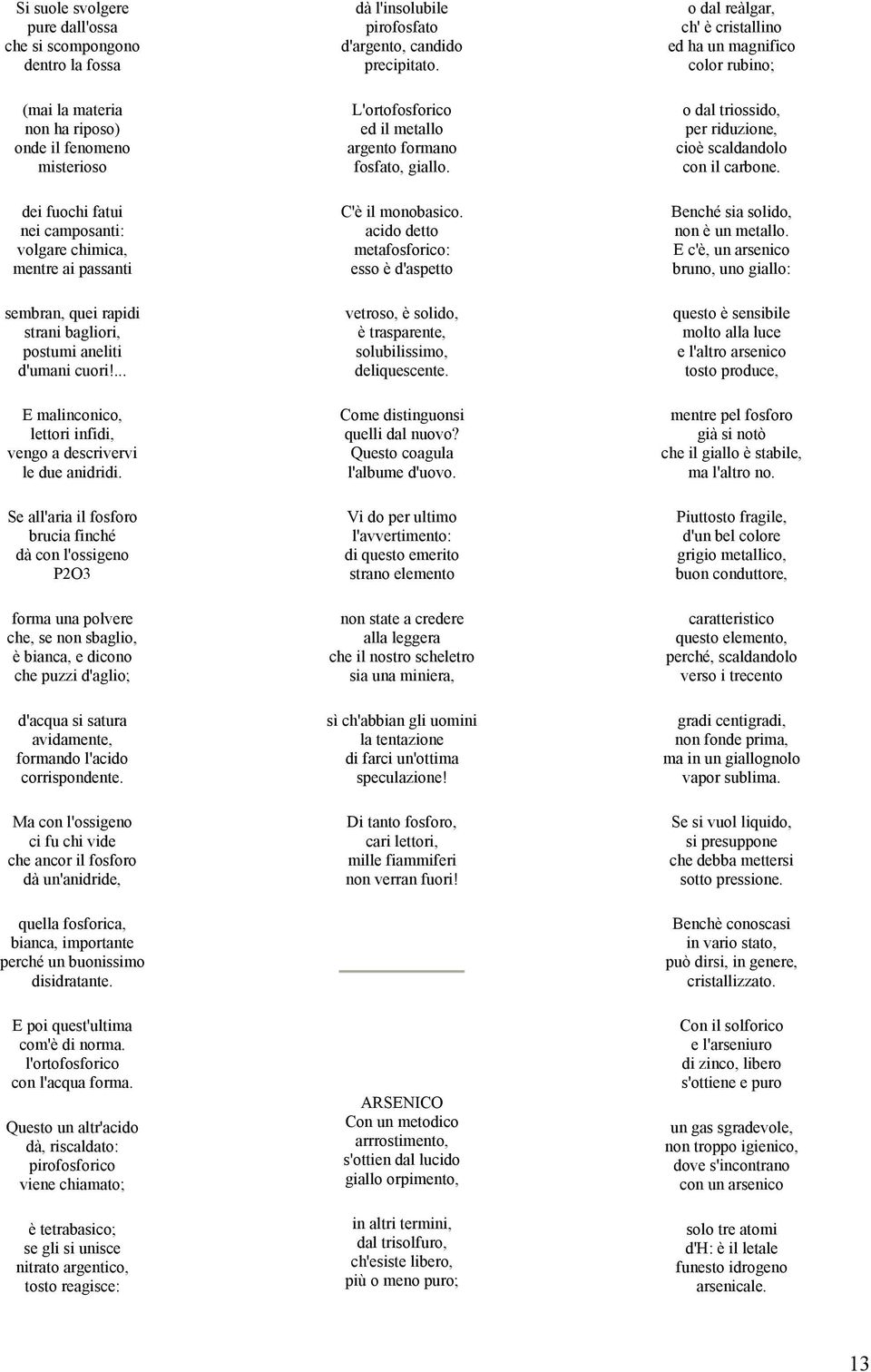 Se all'aria il fosforo brucia finché dà con l'ossigeno P2O3 forma una polvere che, se non sbaglio, è bianca, e dicono che puzzi d'aglio; d'acqua si satura avidamente, formando l'acido corrispondente.