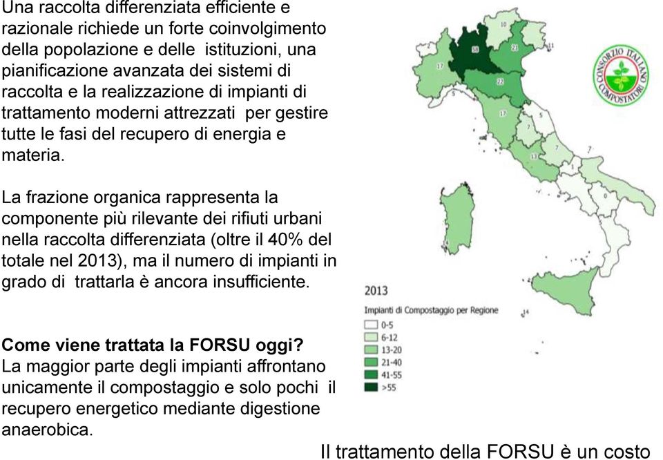 La frazione organica rappresenta la componente più rilevante dei rifiuti urbani nella raccolta differenziata (oltre il 40% del totale nel 2013), ma il numero di impianti in grado di