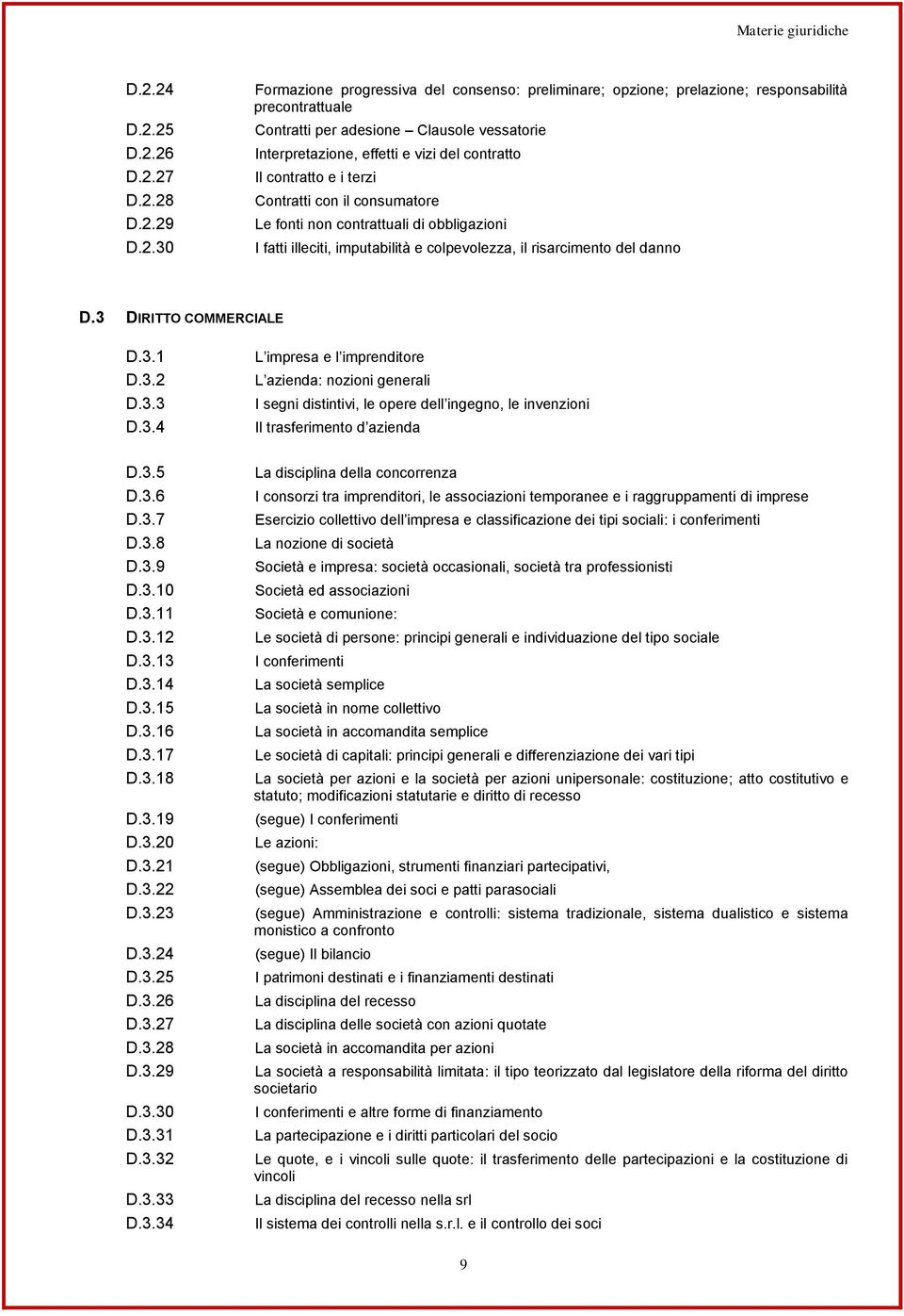 risarcimento del danno D.3 DIRITTO COMMERCIALE D.3.1 D.3.2 D.3.3 D.3.4 L impresa e l imprenditore L azienda: nozioni generali I segni distintivi, le opere dell ingegno, le invenzioni Il trasferimento d azienda D.