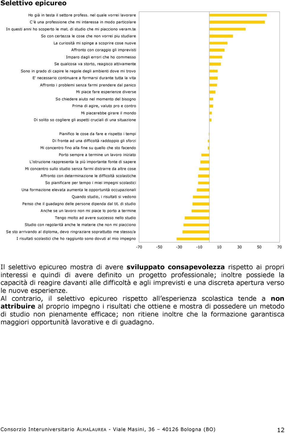 te So con certezza le cose che non vorrei piu studiare La curiosità mi spinge a scoprire cose nuove Affronto con coraggio gli imprevisti Imparo dagli errori che ho commesso Se qualcosa va storto,