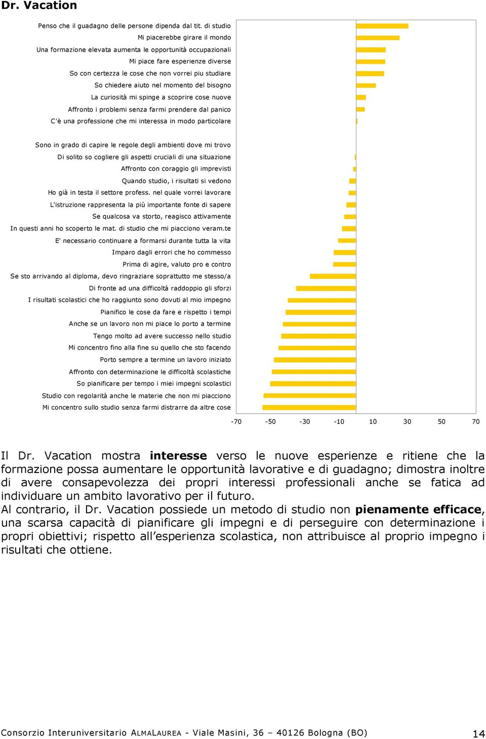 aiuto nel momento del bisogno La curiosità mi spinge a scoprire cose nuove Affronto i problemi senza farmi prendere dal panico C'è una professione che mi interessa in modo particolare Sono in grado