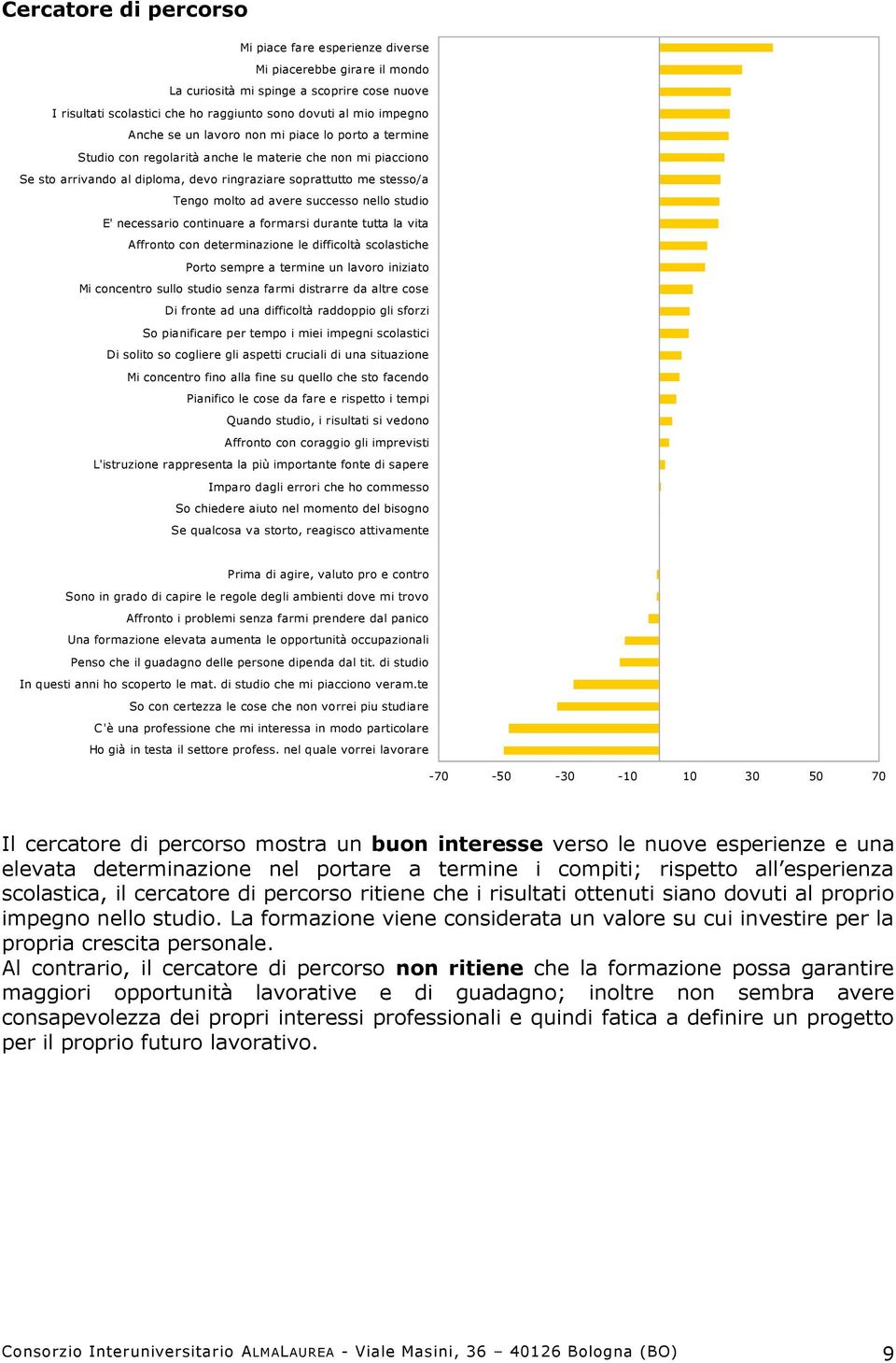 avere successo nello studio E' necessario continuare a formarsi durante tutta la vita Affronto con determinazione le difficoltà scolastiche Porto sempre a termine un lavoro iniziato Mi concentro