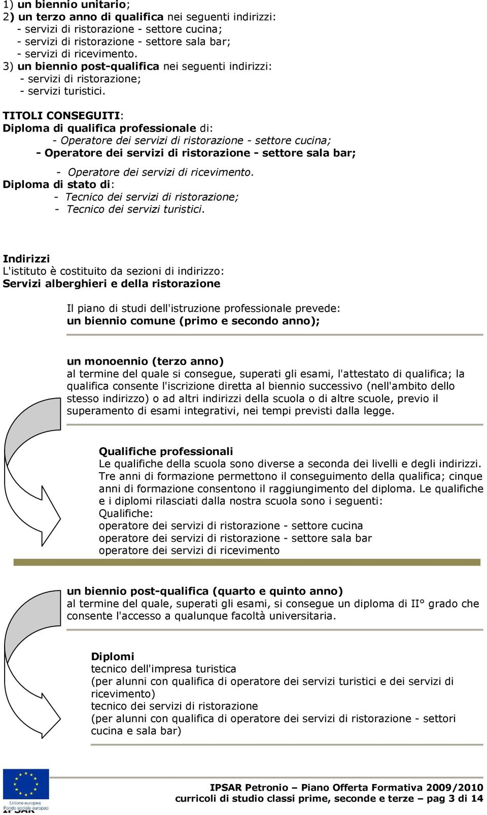 TITOLI CONSEGUITI: Diploma di qualifica professionale di: - Operatore dei servizi di ristorazione - settore cucina; - Operatore dei servizi di ristorazione - settore sala bar; - Operatore dei servizi