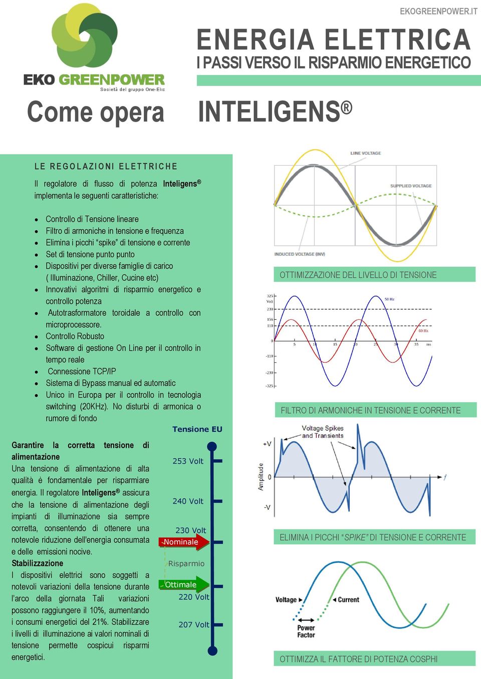 algoritmi di risparmio energetico e controllo potenza Autotrasformatore toroidale a controllo con microprocessore.