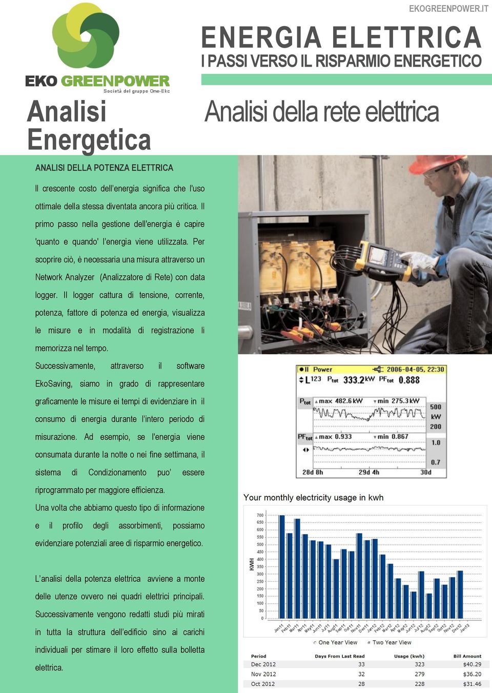 Per scoprire ciò, è necessaria una misura attraverso un Network Analyzer (Analizzatore di Rete) con data logger.