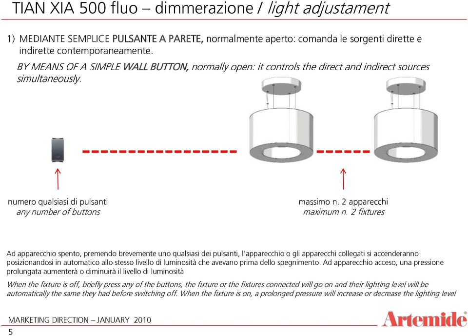 2 fixtures Ad apparecchio spento, premendo brevemente uno qualsiasi dei pulsanti, l'apparecchio o gli apparecchi collegati si accenderanno posizionandosi in automatico allo stesso livello di