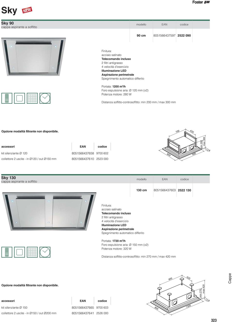 700 420 collettore 2 uscite - in Ø120 / out Ø150 mm 8051566437610 2523 000 800 900 min 200 max 300 12,8 Sky 130 cappa aspirante a soffitto 130 cm 8051566437603 2522 130 acciaio satinato Telecomando