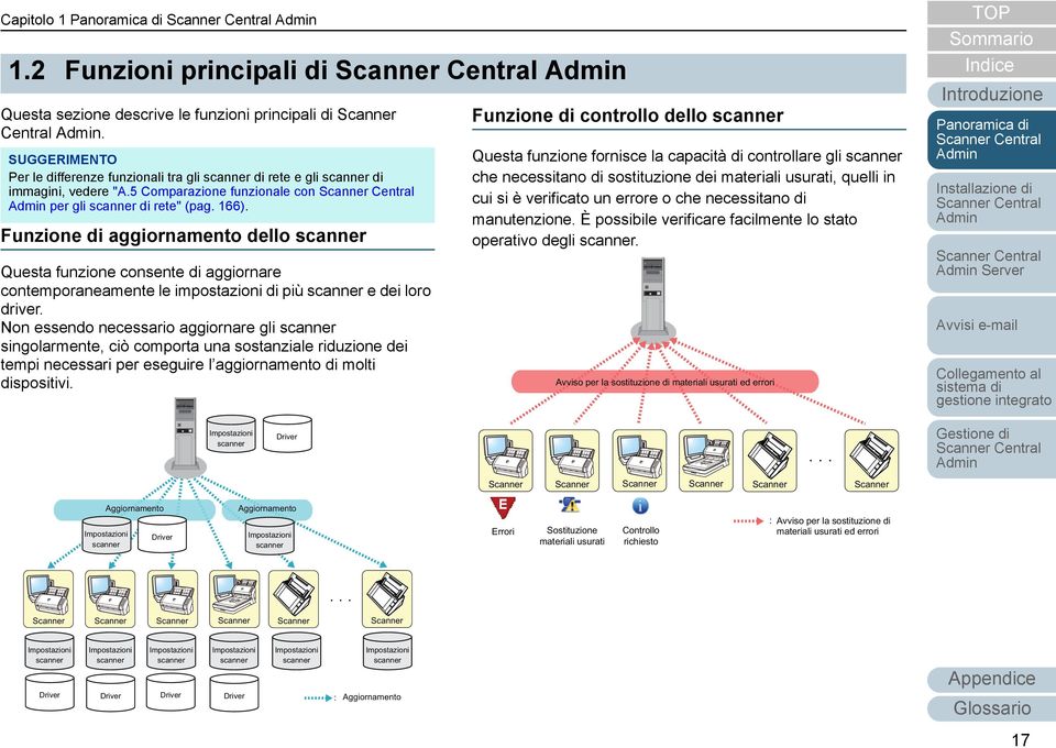 Funzione di aggiornamento dello scanner Questa funzione consente di aggiornare contemporaneamente le impostazioni di più scanner e dei loro driver.