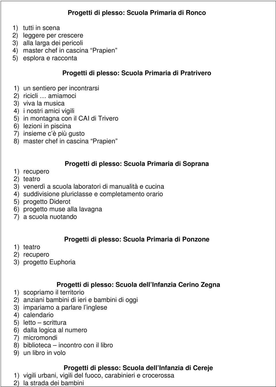 gusto 8) master chef in cascina Prapien Progetti di plesso: Scuola Primaria di Soprana 1) recupero 2) teatro 3) venerdì a scuola laboratori di manualità e cucina 4) suddivisione pluriclasse e