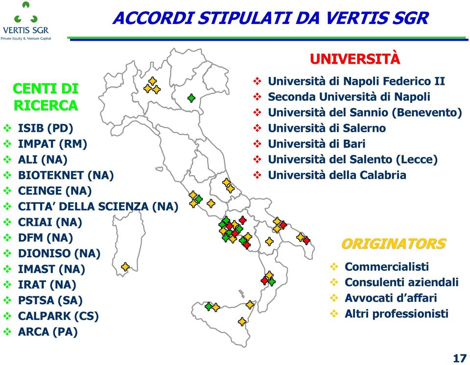 II Seconda Università di Napoli Università del Sannio (Benevento) Università di Salerno Università di Bari Università del Salento