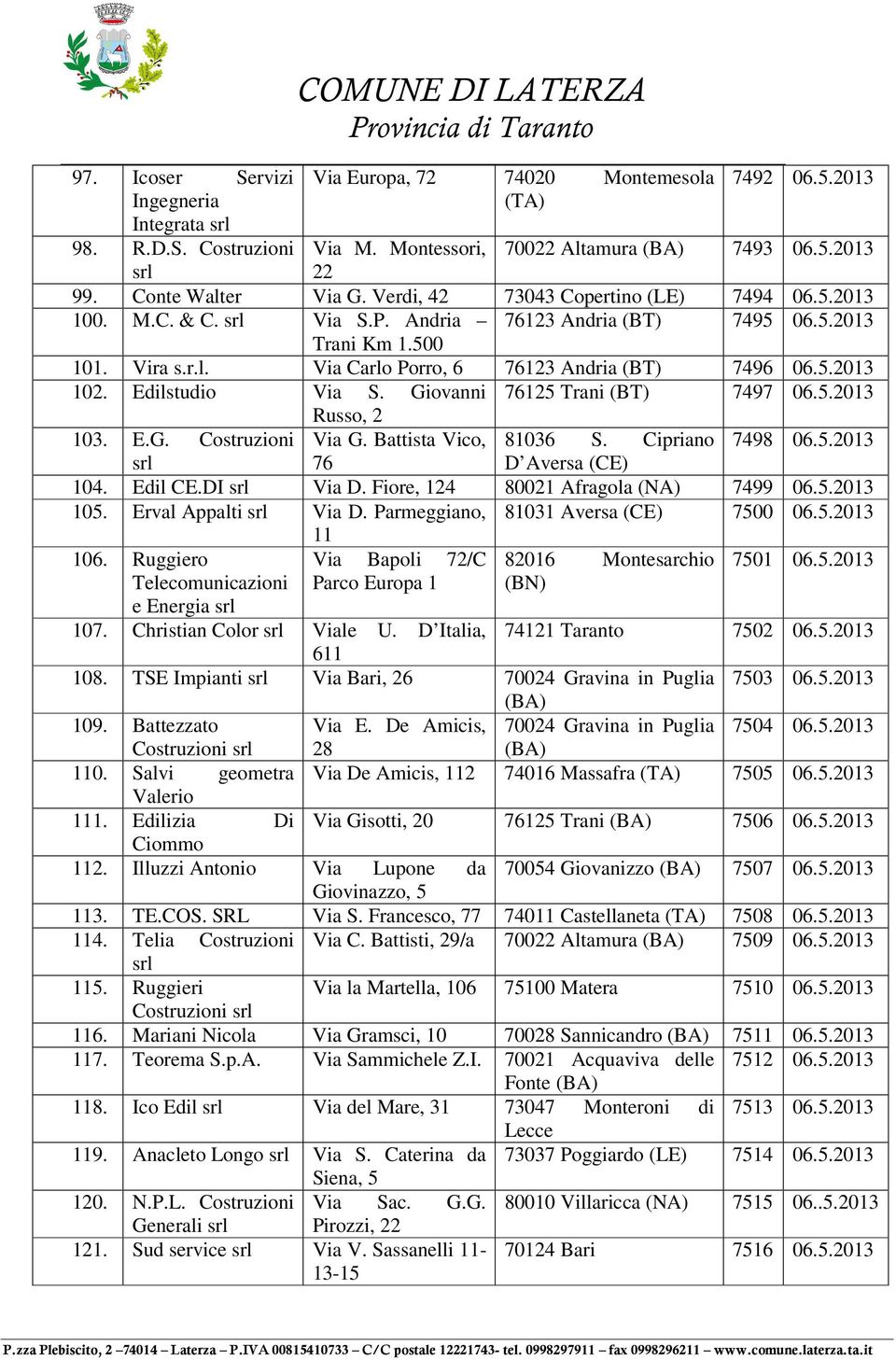 5.2013 102. Edilstudio Via S. Giovanni 76125 Trani (BT) 7497 06.5.2013 Russo, 2 103. E.G. Costruzioni Via G. Battista Vico, 81036 S. Cipriano 7498 06.5.2013 76 D Aversa (CE) 104. Edil CE.DI Via D.