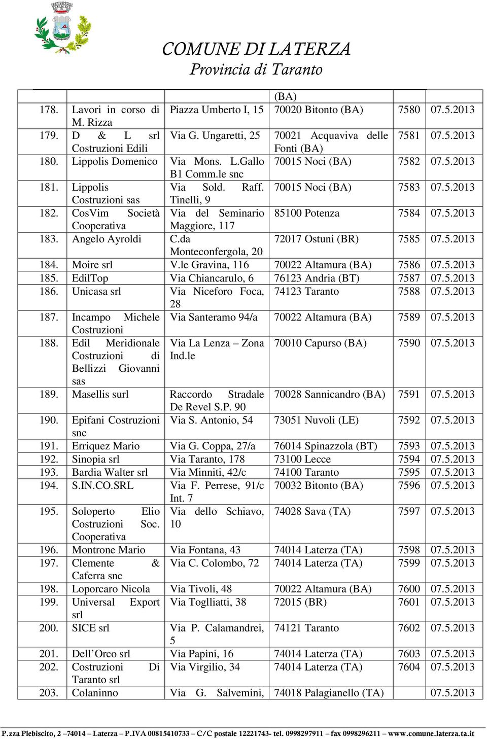 CosVim Società Via del Seminario 85100 Potenza 7584 07.5.2013 Cooperativa Maggiore, 117 183. Angelo Ayroldi C.da 72017 Ostuni (BR) 7585 07.5.2013 Monteconfergola, 20 184. Moire V.