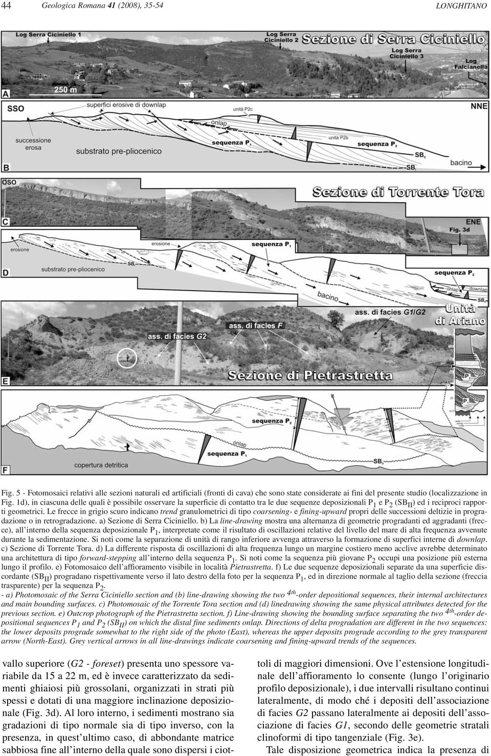 1d), in ciascuna delle quali è possibile osservare la superficie di contatto tra le due sequenze deposizionali P 1 e P 2 (SB II ) ed i reciproci rapporti geometrici.