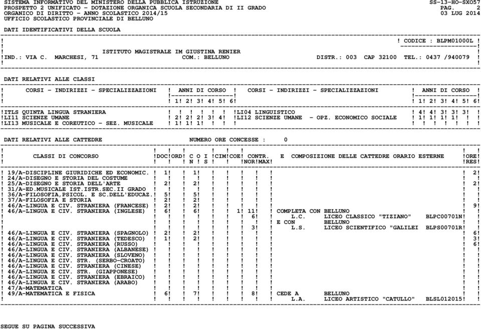 ECONOMICO SOCIALE! 1! 1! 1! 1!!LI13 MUSICALE E COREUTICO - SEZ. MUSICALE! 1! 1! 1!! N! S!NOR!MAXRES!! 19/A-DISCIPLINE GIURIDICHE ED ECONOMIC.! 1 1! 2!! 24/A-DISEGNO E STORIA DEL COSTUME!