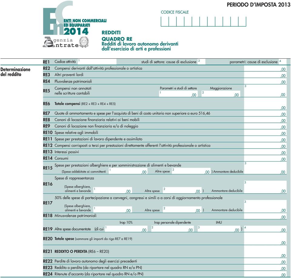 patrimoniali RE5 Compensi non annotati Parametri e studi di settore Maggiorazione nelle scritture contabili RE6 Totale compensi (RE + RE + RE4 + RE5) RE7 Quote di ammortamento e spese per l acquisto