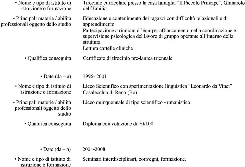 supervisione psicologica del lavoro di gruppo operante all interno della struttura Lettura cartelle cliniche Certificato di tirocinio pre-laurea triennale Liceo