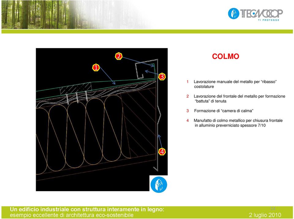 battuta di tenuta 3 Formazione di camera di calma 4 Manufatto di