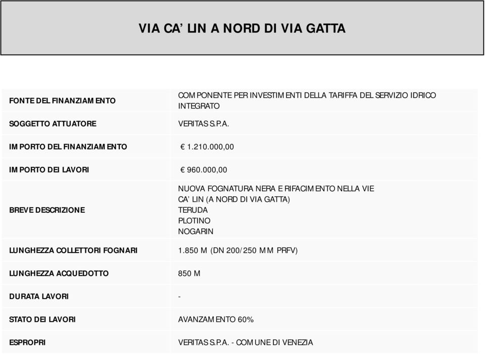 000,00 BREVE DESCRIZIONE LUNGHEZZA COLLETTORI FOGNARI LUNGHEZZA ACQUEDOTTO NUOVA FOGNATURA NERA E RIFACIMENTO NELLA VIE CA