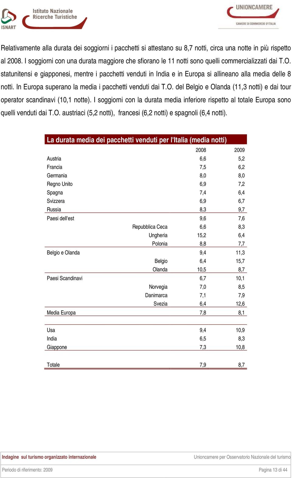 statunitensi e giapponesi, mentre i pacchetti venduti in India e in Europa si allineano alla media delle 8 notti. In Europa superano la media i pacchetti venduti dai T.O.