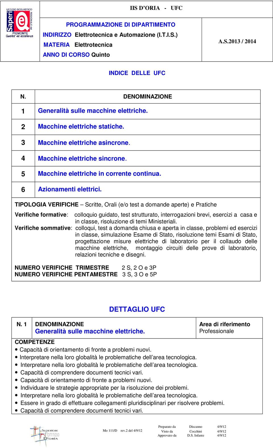 TIPOLOGIA VERIFICHE Scritte, Orali (e/o test a domande aperte) e Pratiche Verifiche formative: colloquio guidato, test strutturato, interrogazioni brevi, esercizi a casa e in classe, risoluzione di