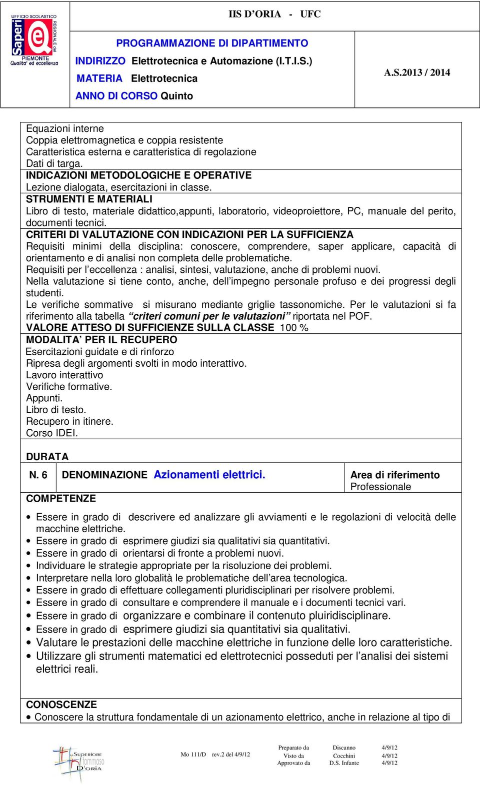 STRUMENTI E MATERIALI Libro di testo, materiale didattico,appunti, laboratorio, videoproiettore, PC, manuale del perito, documenti tecnici.