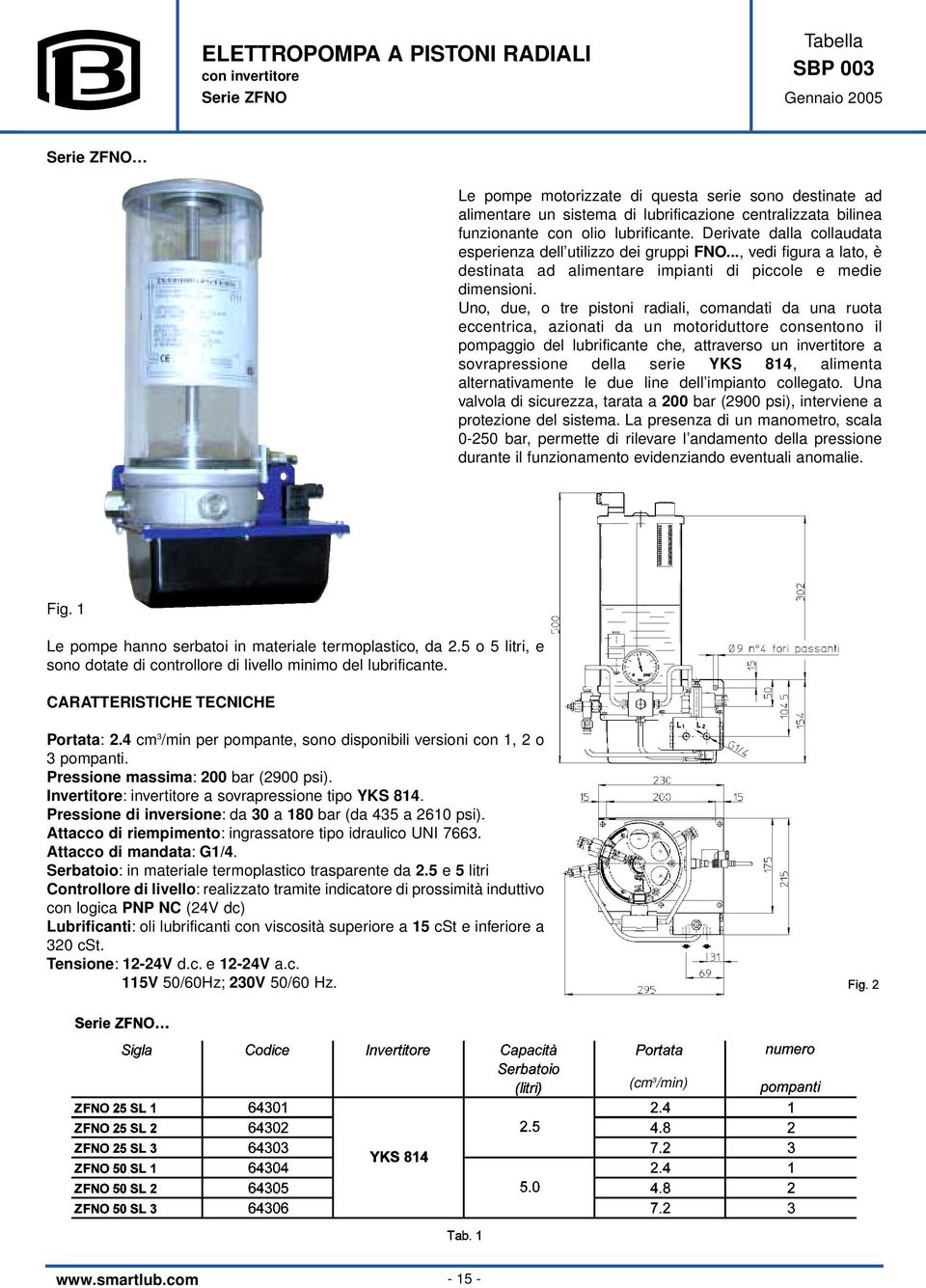 Uno, due, o tre pistoni radiali, comandati da una ruota eccentrica, azionati da un motoriduttore consentono il pompaggio del lubrificante che, attraverso un invertitore a sovrapressione della serie