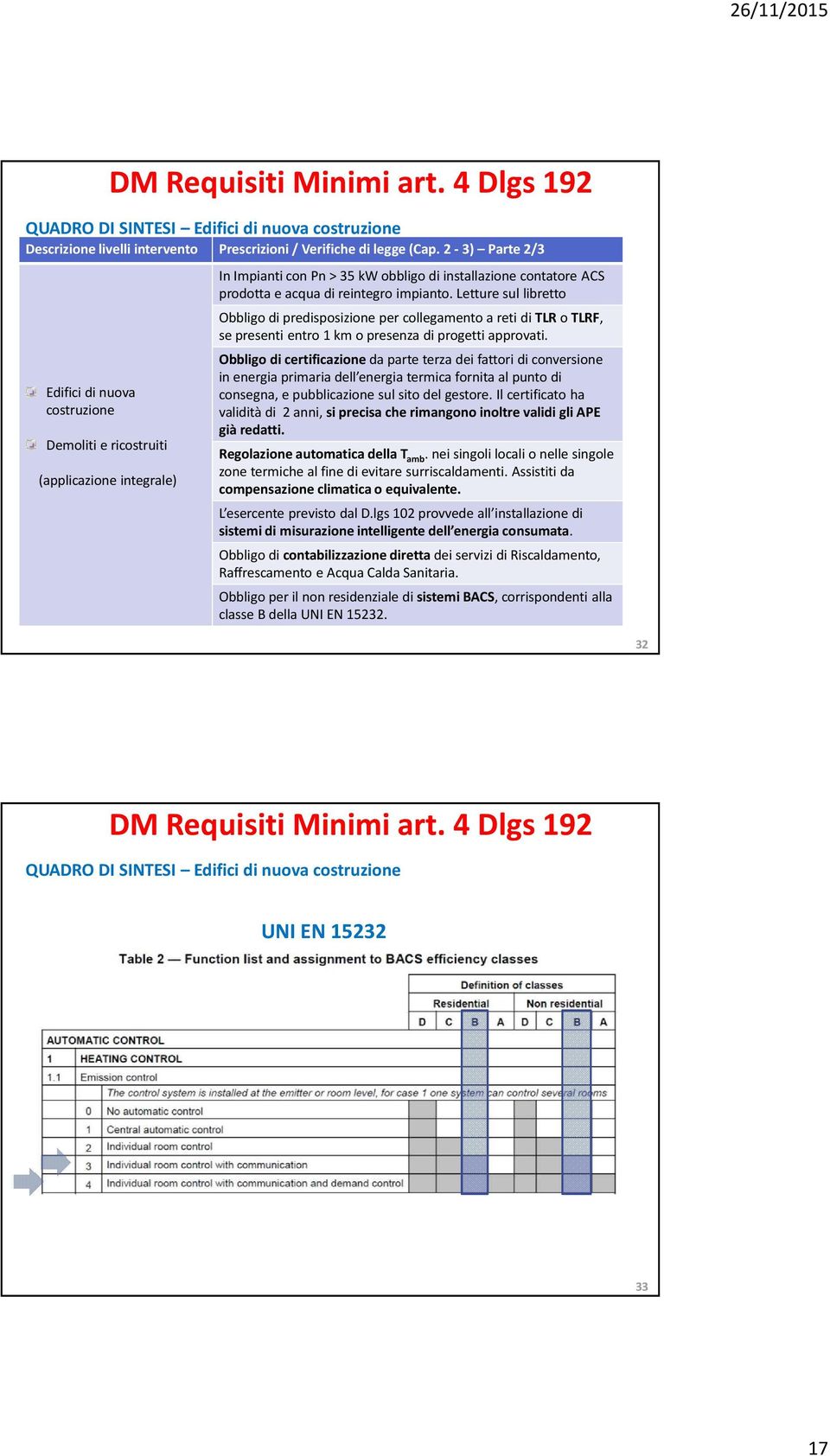 4 Dlgs192 InImpianti con Pn> 35 kw obbligo di installazione contatore ACS prodotta e acqua di reintegro impianto.