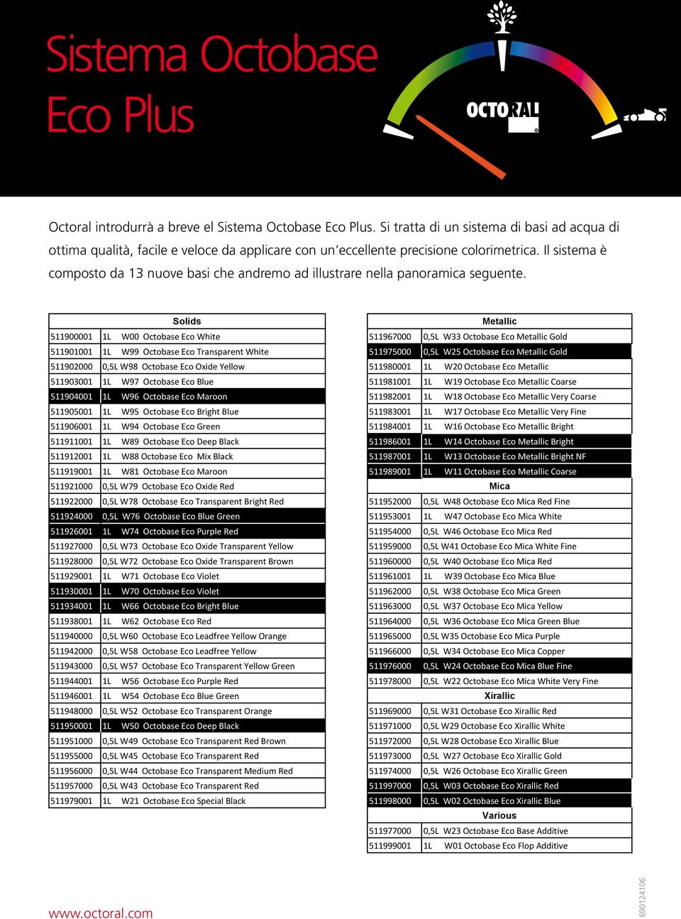 Solids 511900001 1L W00 Octobase Eco White 511901001 1L W99 Octobase Eco Transparent White 511902000 0,5L W98 Octobase Eco Oxide Yellow 511903001 1L W97 Octobase Eco Blue 511904001 1L W96 Octobase