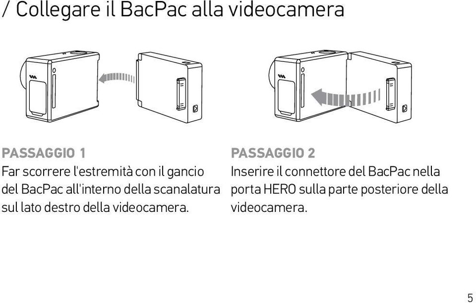 sul lato destro della videocamera.