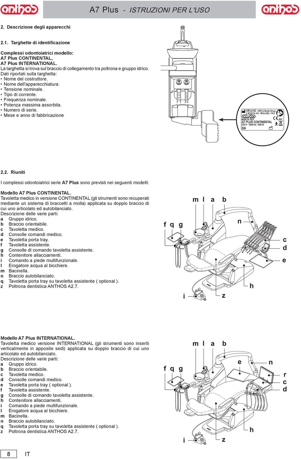 Frequenza nominale. Potenza massima assorbita. Numero di serie. Mese e anno di fabbricazione CEFLA SC - CEFLA Dental Group V.