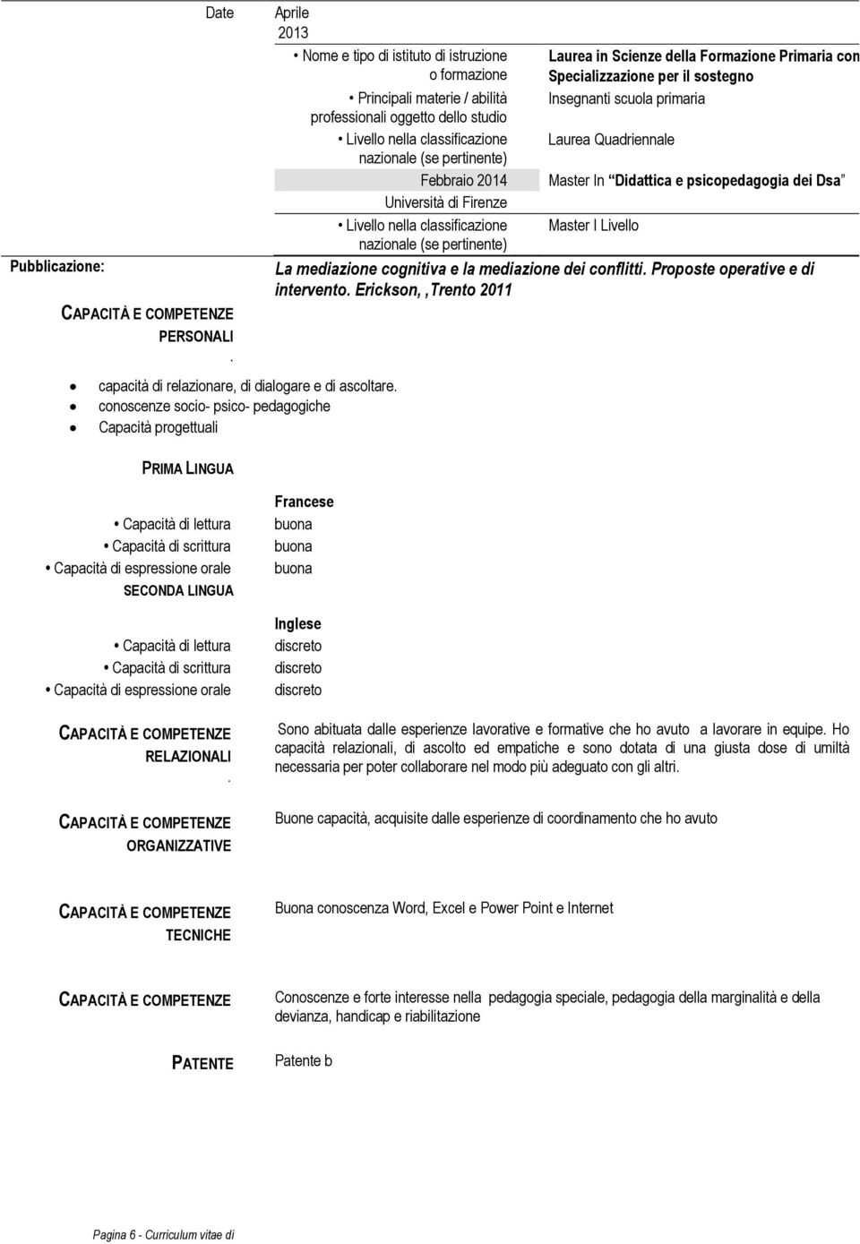 il sostegno Principali materie / abilità Insegnanti scuola primaria Livello nella classificazione Laurea Quadriennale Febbraio 2014 Master In Didattica e psicopedagogia dei Dsa Università di Firenze