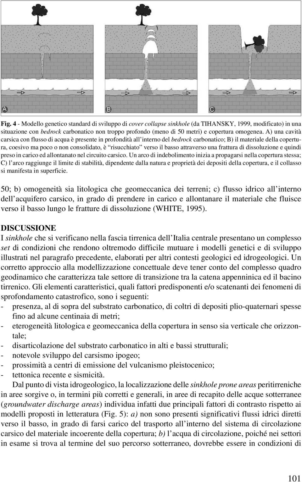 A) una cavità carsica con flusso di acqua è presente in profondità all interno del bedrock carbonatico; B) il materiale della copertura, coesivo ma poco o non consolidato, è risucchiato verso il