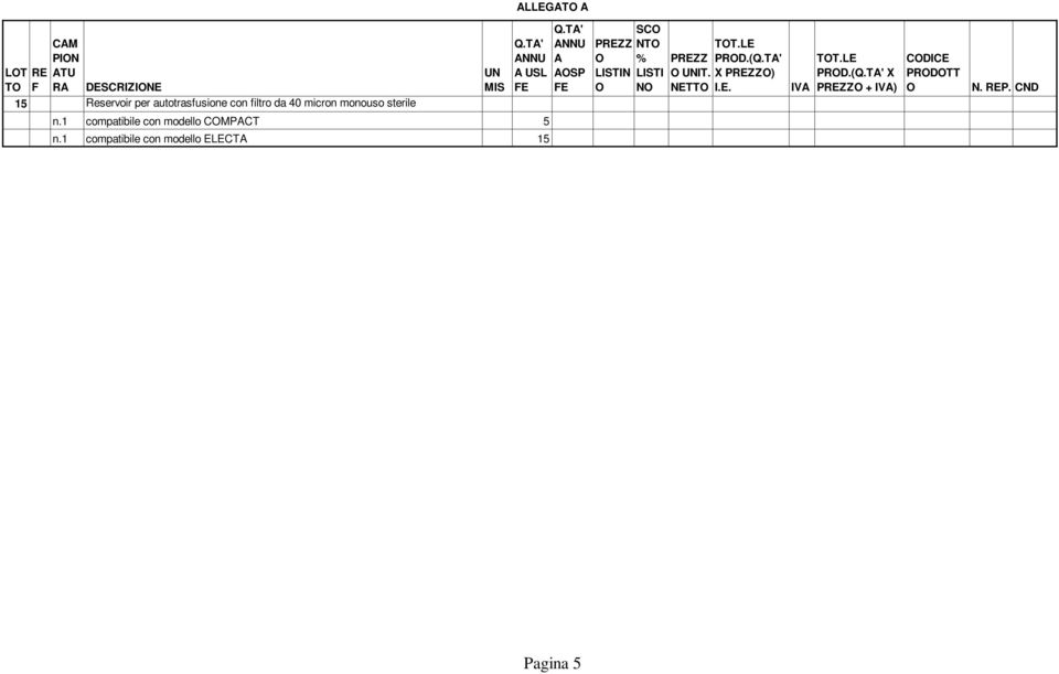 1 compatibile con modello CMPCT 5 n.