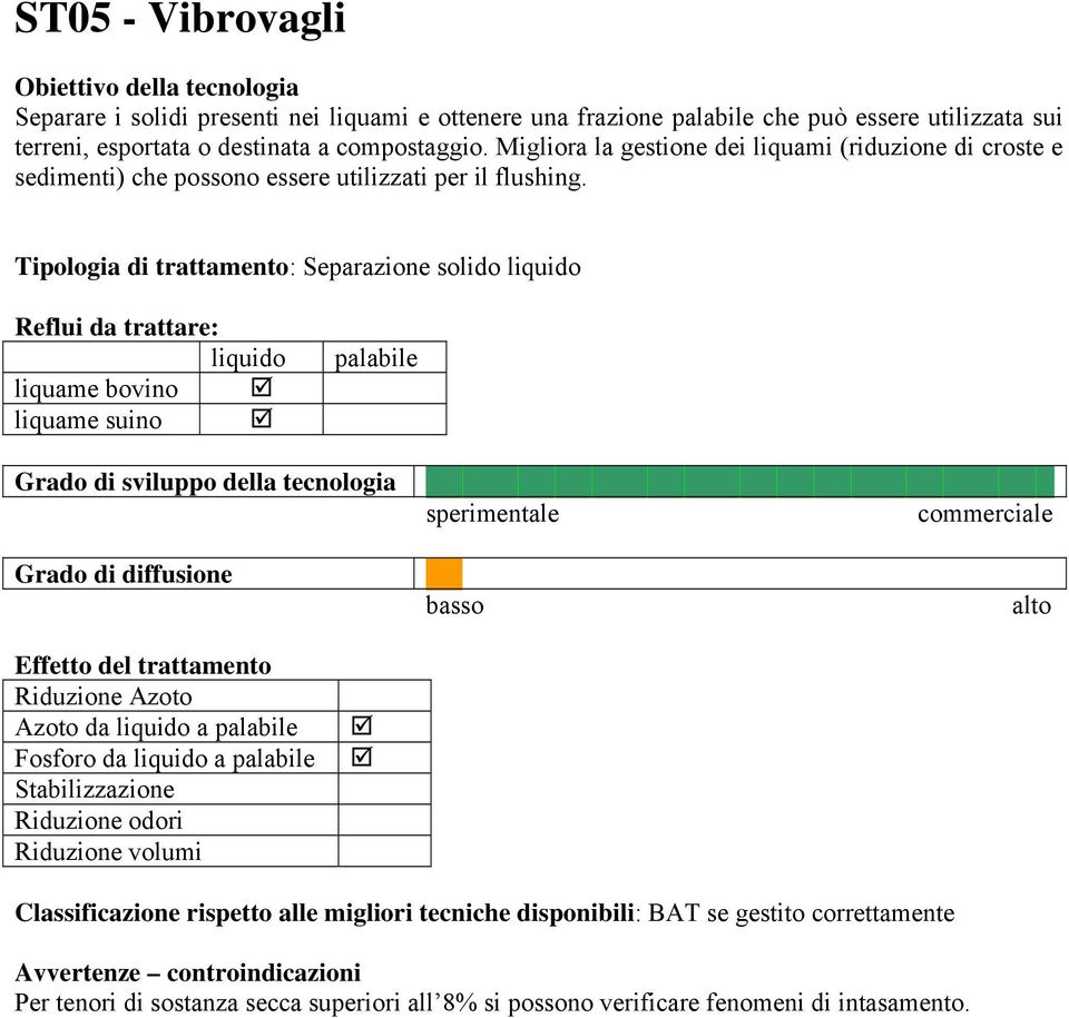 Tipologia di trattamento: Separazione solido liquido Reflui da trattare: liquido liquame bovino liquame suino palabile Grado di sviluppo della tecnologia sperimentale commerciale Grado di diffusione