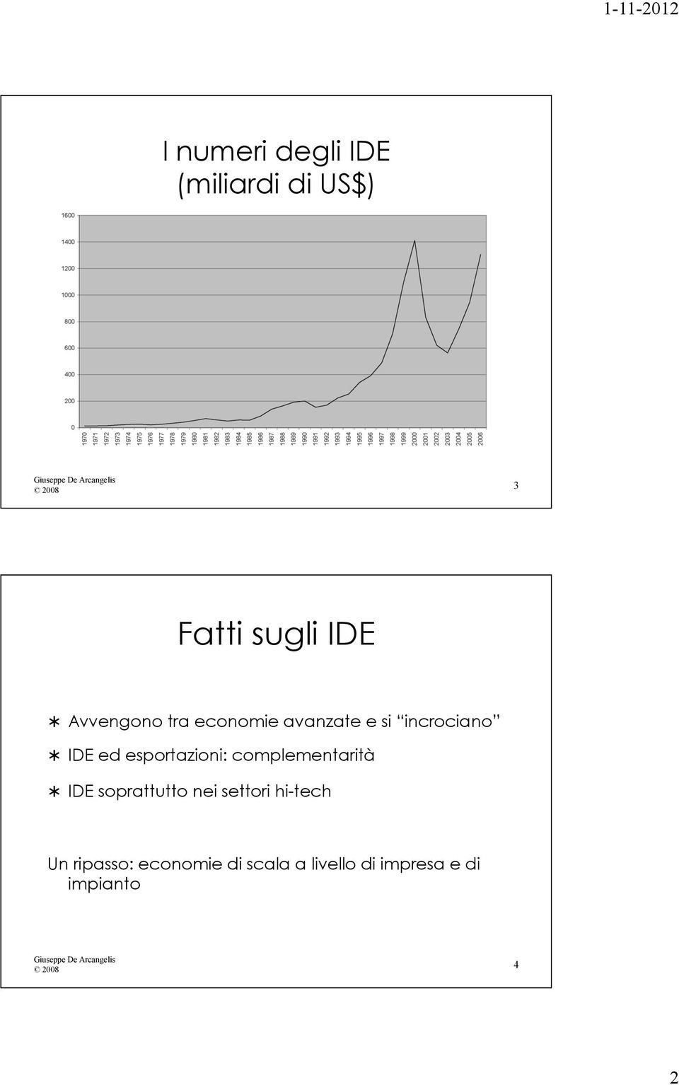 esportazioni: complementarità IDE soprattutto nei settori