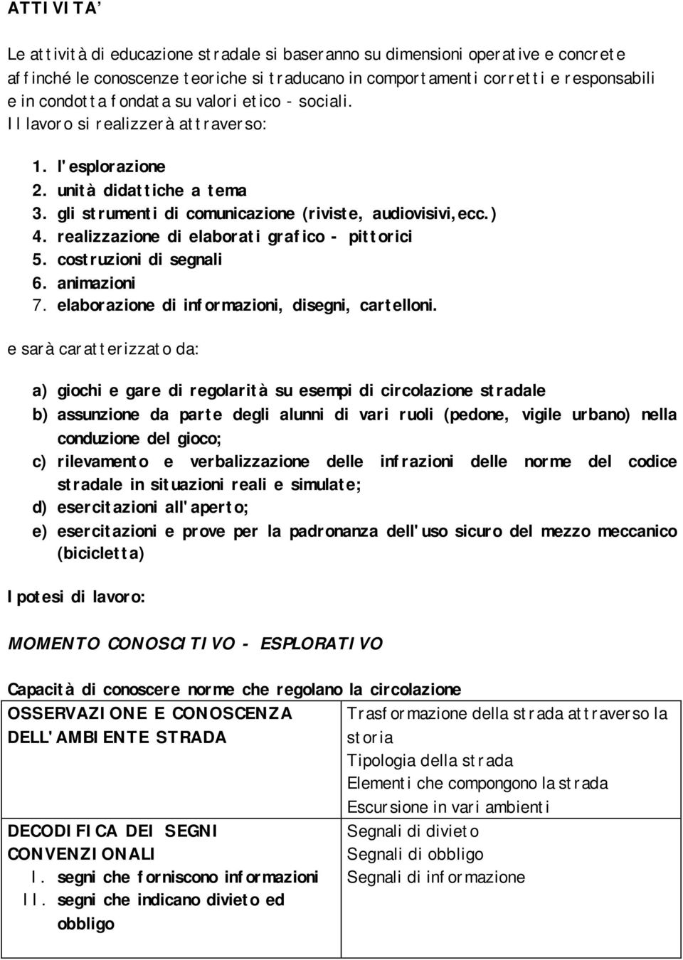 realizzazione di elaborati grafico - pittorici 5. costruzioni di segnali 6. animazioni 7. elaborazione di informazioni, disegni, cartelloni.