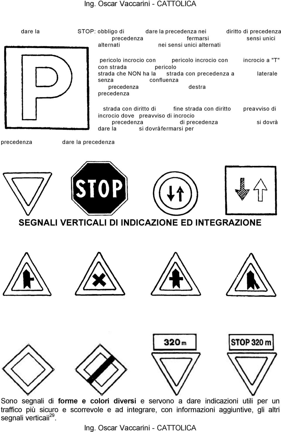 preavviso di incrocio dove preavviso di incrocio precedenza di precedenza si dovrà dare la si dovrà fermarsi per precedenza dare la precedenza SEGNALI VERTICALI DI INDICAZIONE ED