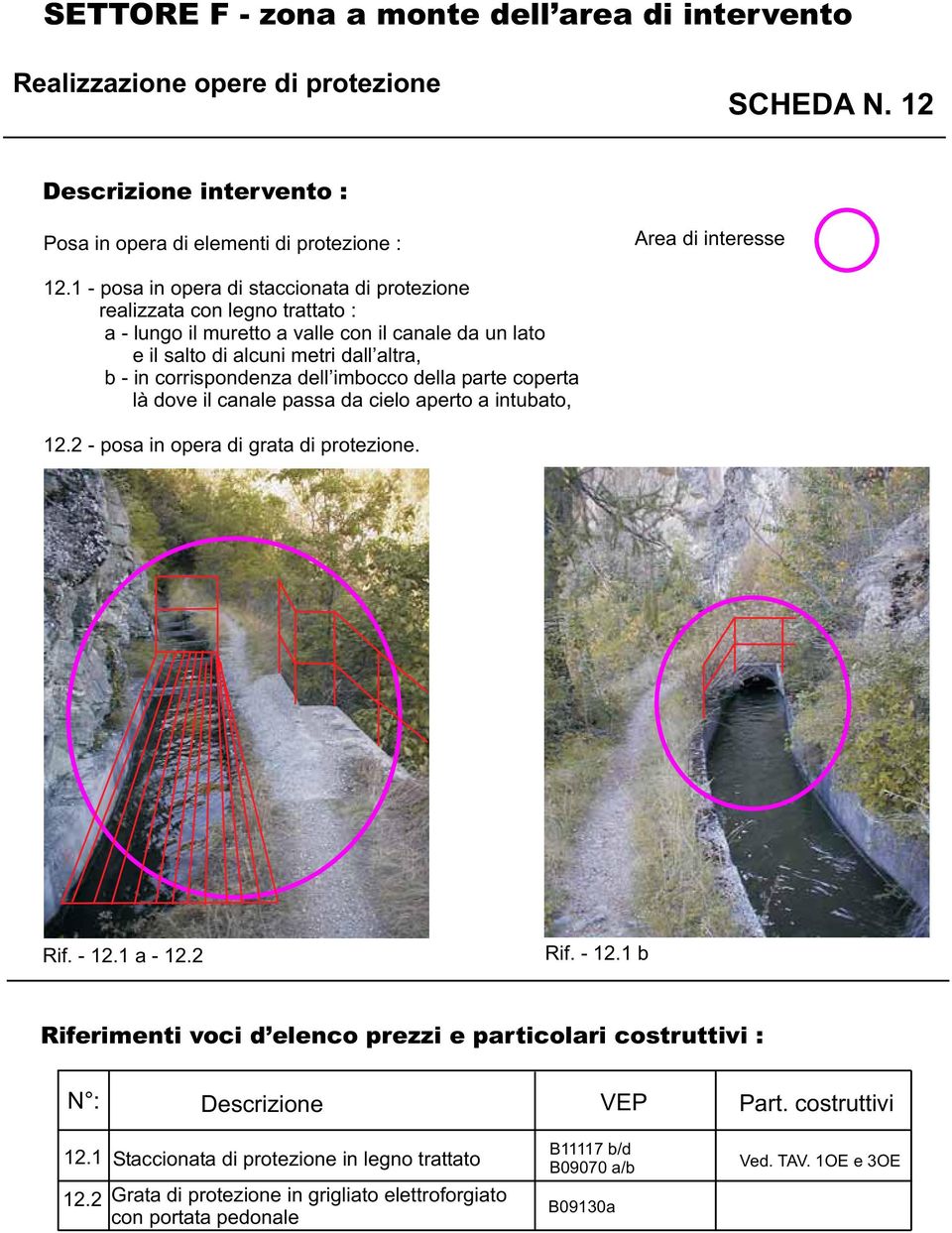 altra, b - in corrispondenza dell imbocco della parte coperta là dove il canale passa da cielo aperto a intubato, 12.2 - posa in opera di grata di protezione. Rif.