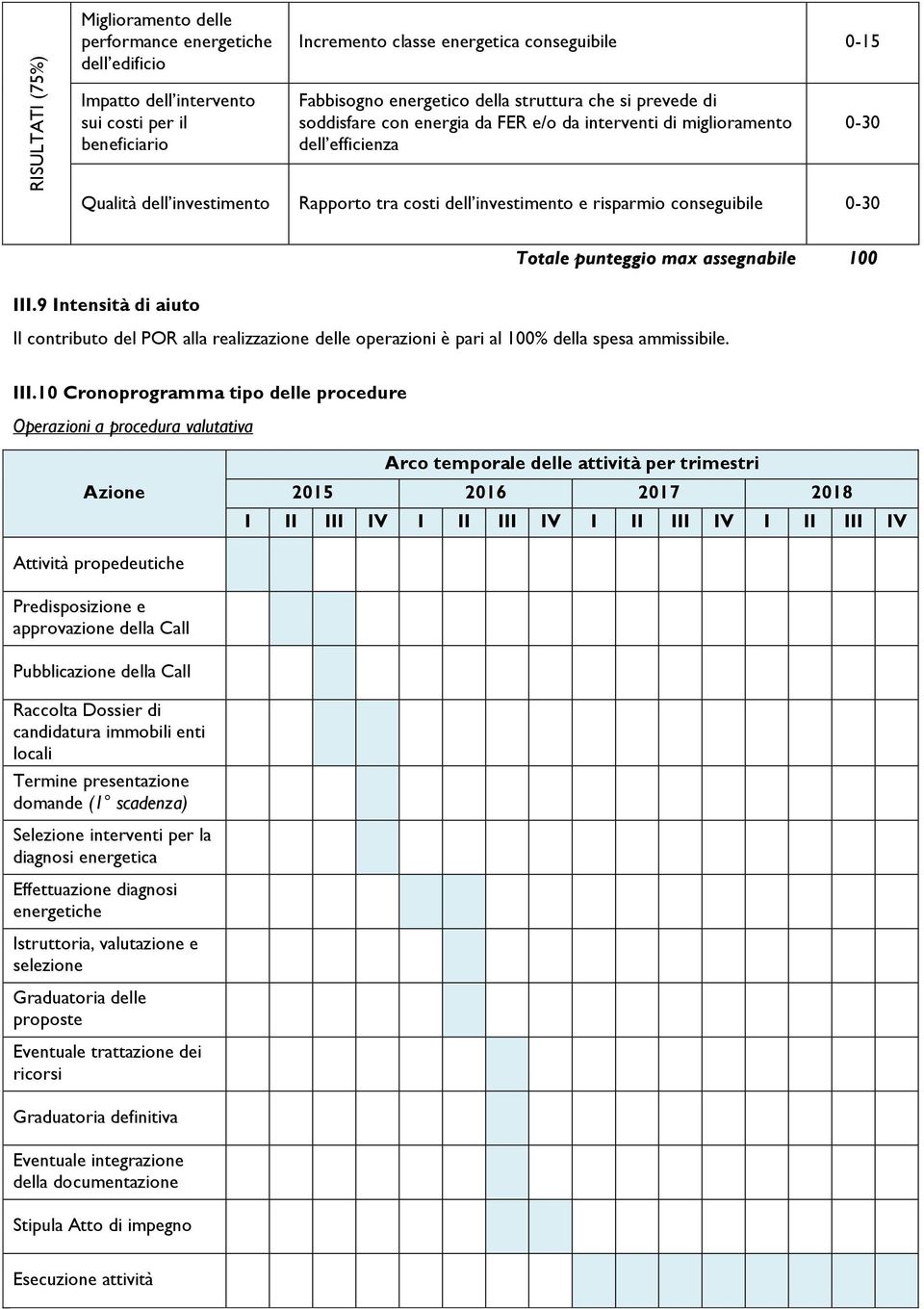 conseguibile 0-30 III.