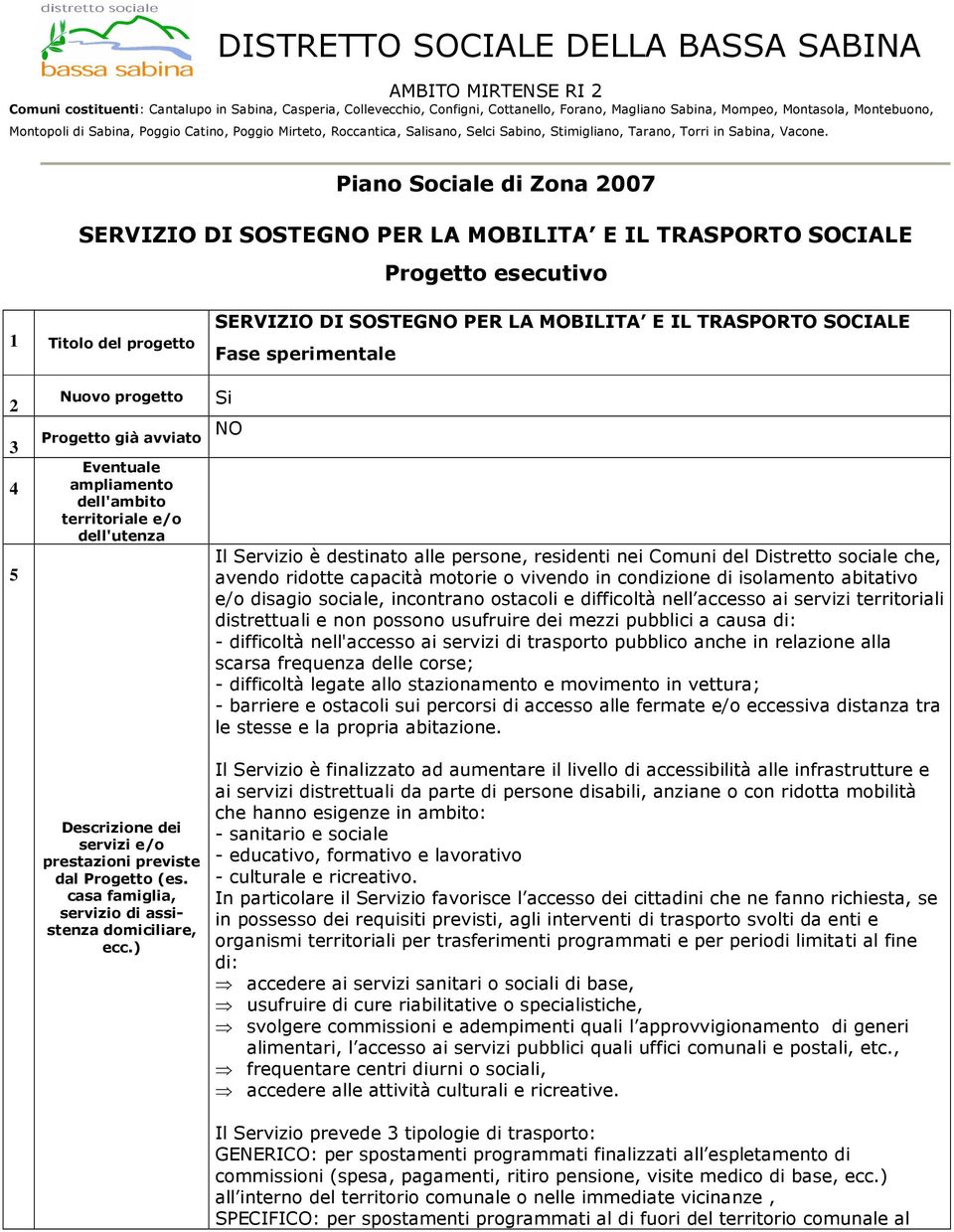 Piano Sociale di Zona 007 SERVIZIO DI SOSTEGNO PER LA MOBILITA E IL TRASPORTO SOCIALE Progetto esecutivo 1 Titolo del progetto SERVIZIO DI SOSTEGNO PER LA MOBILITA E IL TRASPORTO SOCIALE Fase