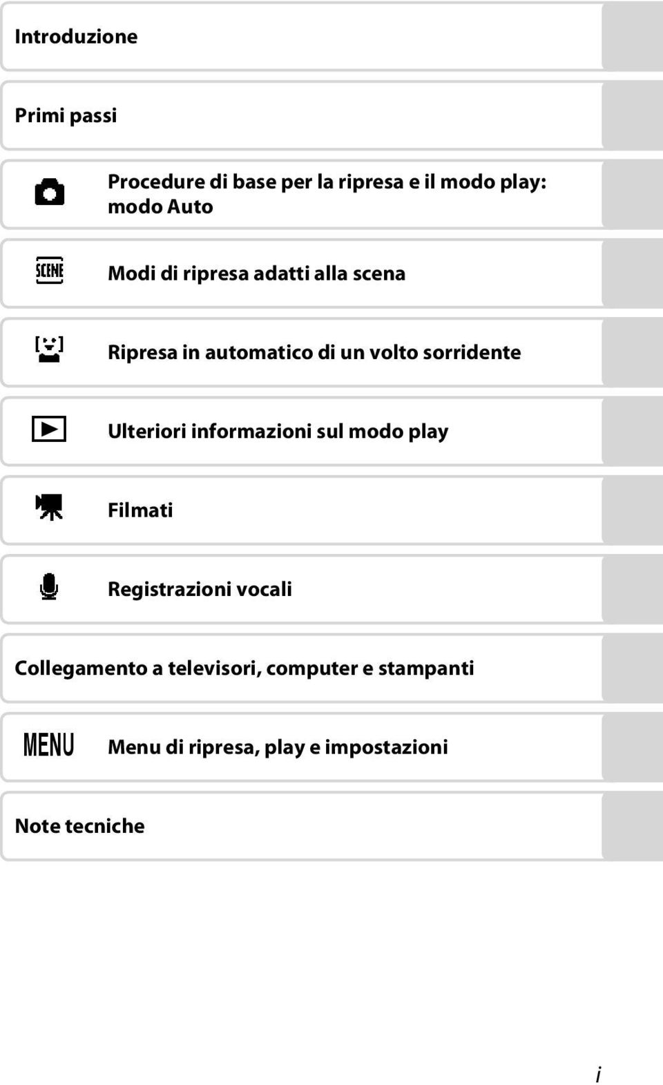 sorridente Ulteriori informazioni sul modo play Filmati Registrazioni vocali