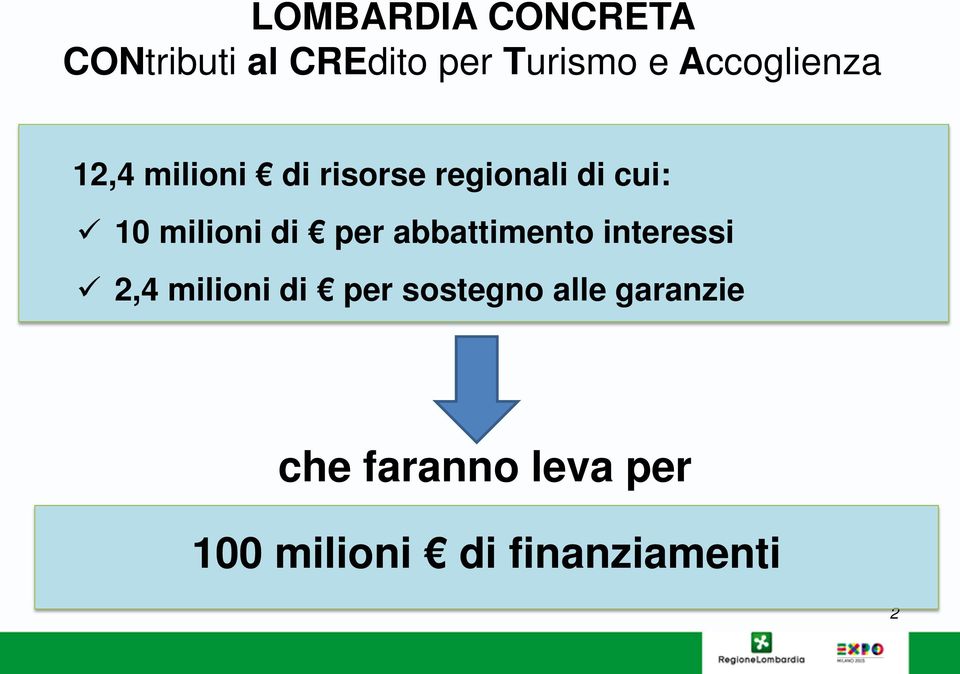 milioni di per abbattimento interessi 2,4 milioni di per