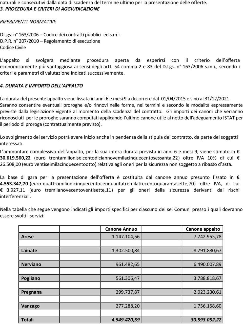 n 207/2010 Regolamento di esecuzione Codice Civile L appalto si svolgerà mediante procedura aperta da esperirsi con il criterio dell offerta economicamente più vantaggiosa ai sensi degli artt.