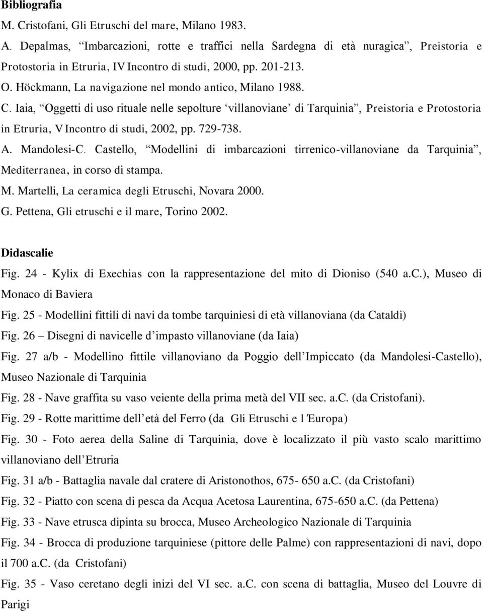 Höckmann, La navigazione nel mondo antico, Milano 1988. C. Iaia, Oggetti di uso rituale nelle sepolture villanoviane di Tarquinia, Preistoria e Protostoria in Etruria, V Incontro di studi, 2002, pp.